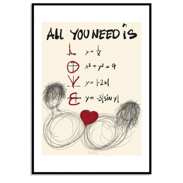 All you need is / 03