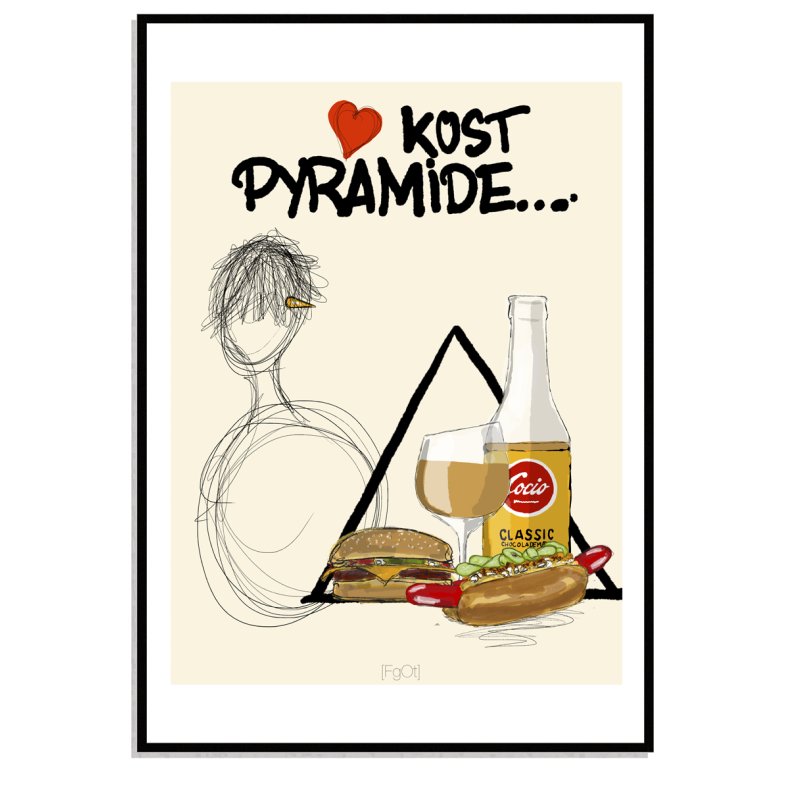 Kost pyramide :-D 