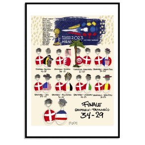 Danmarks kampe... VM hndbold 2023